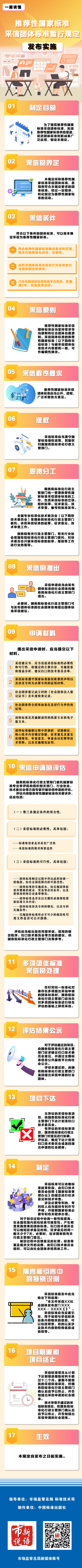 一图读懂网站用1.png